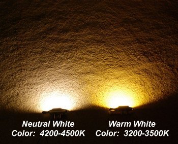 Neutral White compared with Warm White